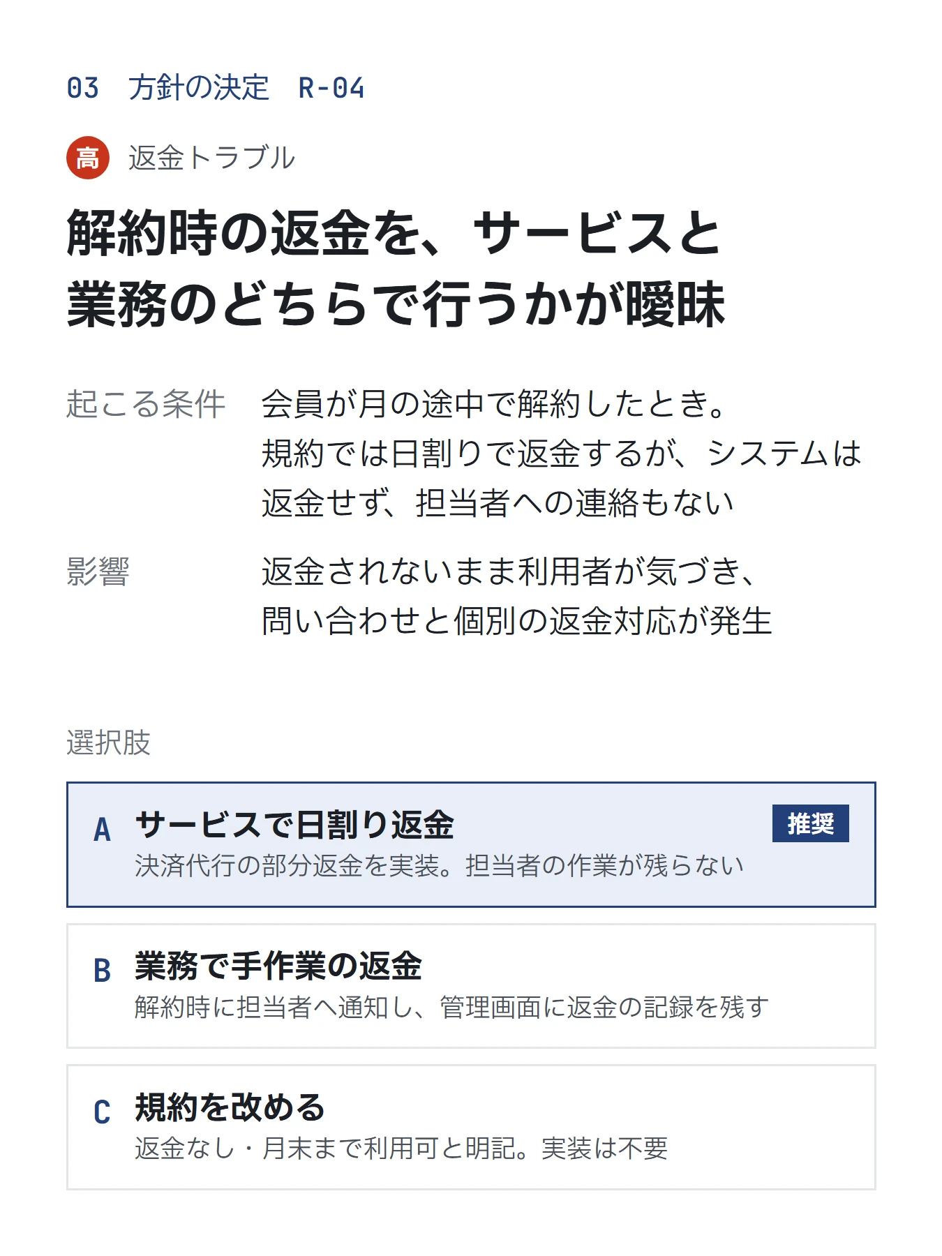方針の決定の見本。解約時の返金を、サービスと業務のどちらで行うかが曖昧なリスクについて、起こる条件と影響、選択肢 A〜C（推奨は A：サービスで日割り返金）