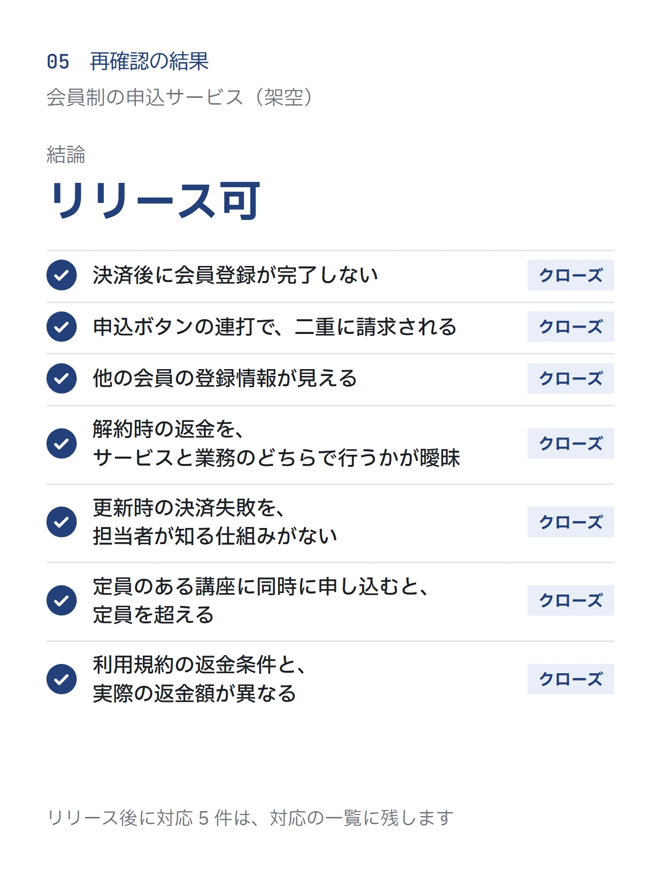 再確認の結果の見本。結論「リリース可」と、リリース前に対応した 7 件がすべてクローズ
